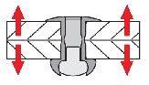 Large Flange Aluminum Pop Rivets