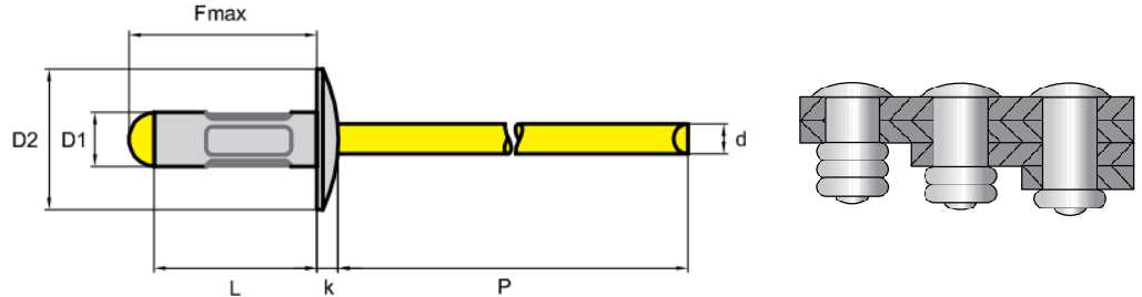 Large Flange Multigrip Rivets