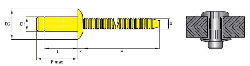 Steel Hemlock Rivets