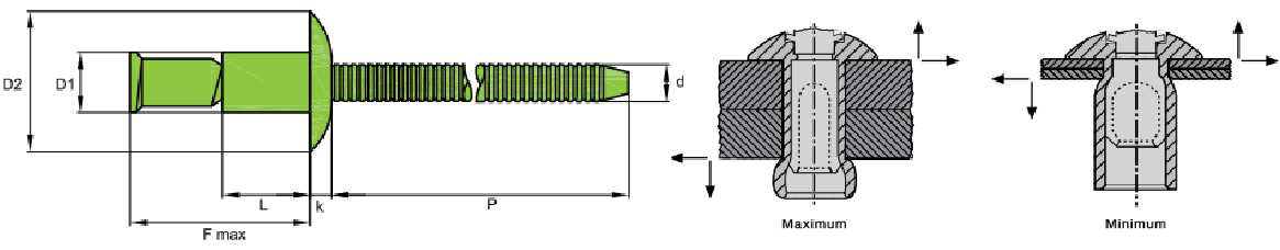 Mono Lock Rivets Suppliers