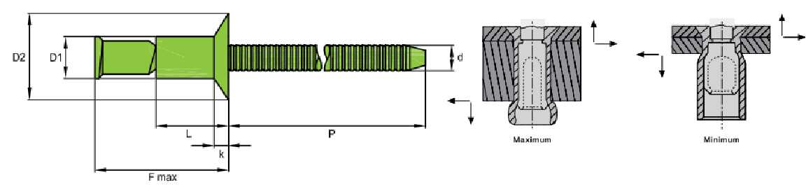 Mono Lock Rivets Suppliers