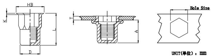 reduced head half hex rivet nut