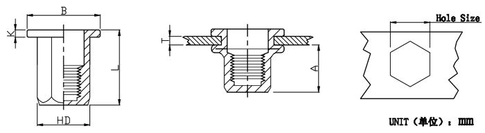 Flat head full hex body rivet nut