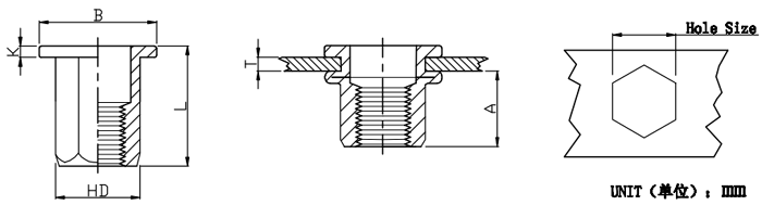 open end hex body rivet nut