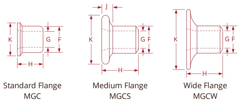 Magna Grip Huck Bolt