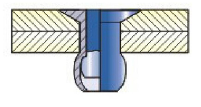flat head Blind rivet